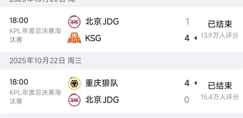 pp电子试玩-去年年总淘汰赛，春季赛季后赛都是两轮游，这是复习吗